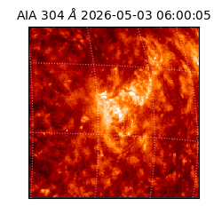 saia - 2026-05-03T06:00:05.135000