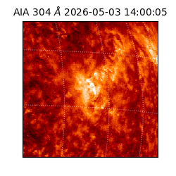 saia - 2026-05-03T14:00:05.143000