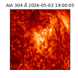 saia - 2026-05-03T19:00:05.129000