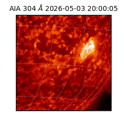 saia - 2026-05-03T20:00:05.144000