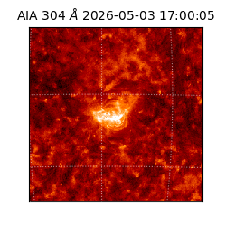 saia - 2026-05-03T17:00:05.129000