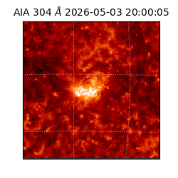 saia - 2026-05-03T20:00:05.144000