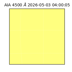 saia - 2026-05-03T04:00:05.961000