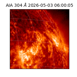 saia - 2026-05-03T06:00:05.135000