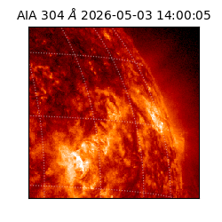 saia - 2026-05-03T14:00:05.143000