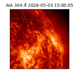saia - 2026-05-03T15:00:05.135000