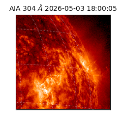 saia - 2026-05-03T18:00:05.128000