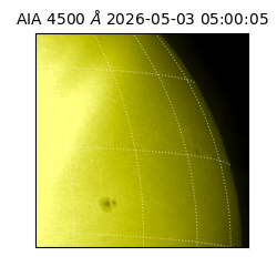 saia - 2026-05-03T05:00:05.961000
