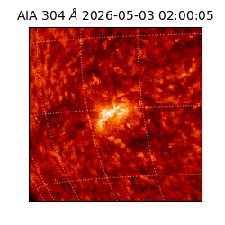 saia - 2026-05-03T02:00:05.129000