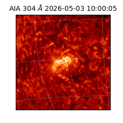 saia - 2026-05-03T10:00:05.129000