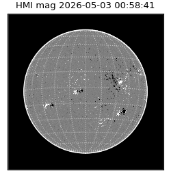 shmi - 2026-05-03T00:58:41.900000