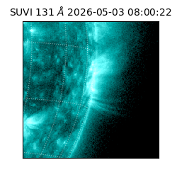 suvi - 2026-05-03T08:00:22.240000