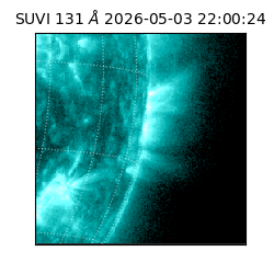 suvi - 2026-05-03T22:00:24.650000