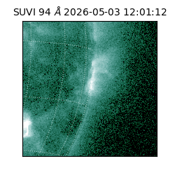 suvi - 2026-05-03T12:01:12.933000