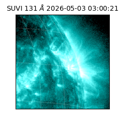 suvi - 2026-05-03T03:00:21.376000