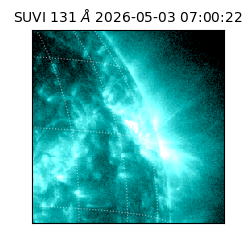 suvi - 2026-05-03T07:00:22.066000