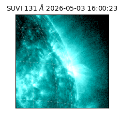 suvi - 2026-05-03T16:00:23.614000