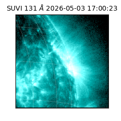 suvi - 2026-05-03T17:00:23.786000