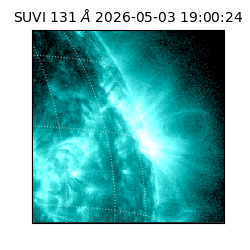 suvi - 2026-05-03T19:00:24.130000