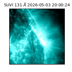 suvi - 2026-05-03T20:00:24.300000