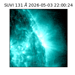 suvi - 2026-05-03T22:00:24.650000