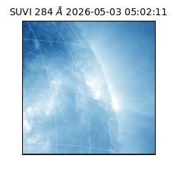 suvi - 2026-05-03T05:02:11.723000