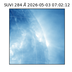 suvi - 2026-05-03T07:02:12.055000