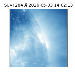 suvi - 2026-05-03T14:02:13.269000