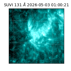 suvi - 2026-05-03T01:00:21.034000
