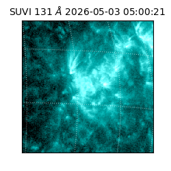suvi - 2026-05-03T05:00:21.718000