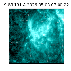 suvi - 2026-05-03T07:00:22.066000