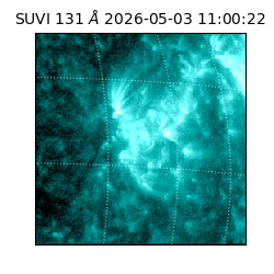 suvi - 2026-05-03T11:00:22.752000