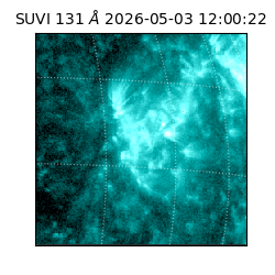 suvi - 2026-05-03T12:00:22.930000