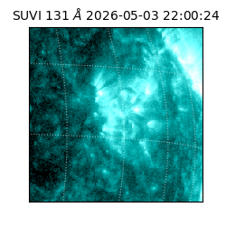 suvi - 2026-05-03T22:00:24.650000
