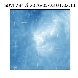 suvi - 2026-05-03T01:02:11.037000