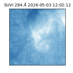 suvi - 2026-05-03T12:02:12.927000