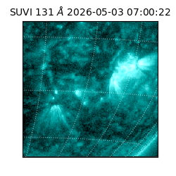 suvi - 2026-05-03T07:00:22.066000