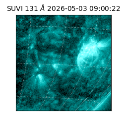 suvi - 2026-05-03T09:00:22.412000