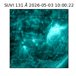 suvi - 2026-05-03T10:00:22.582000