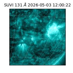 suvi - 2026-05-03T12:00:22.930000