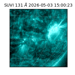 suvi - 2026-05-03T15:00:23.440000