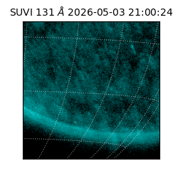 suvi - 2026-05-03T21:00:24.472000
