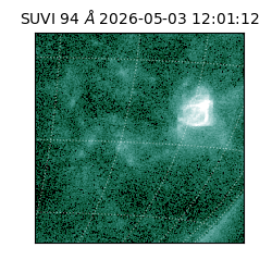 suvi - 2026-05-03T12:01:12.933000