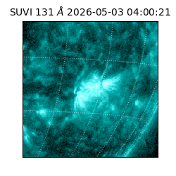suvi - 2026-05-03T04:00:21.546000