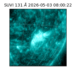 suvi - 2026-05-03T08:00:22.240000