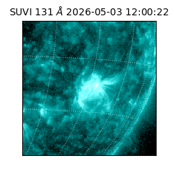 suvi - 2026-05-03T12:00:22.930000