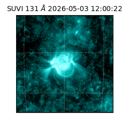 suvi - 2026-05-03T12:00:22.930000