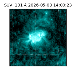 suvi - 2026-05-03T14:00:23.266000