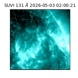 suvi - 2026-05-03T02:00:21.206000