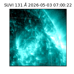 suvi - 2026-05-03T07:00:22.066000